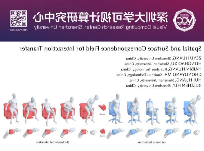 SIGGRAPH 2024 | 基于空间和表面对应场的交互迁移方法